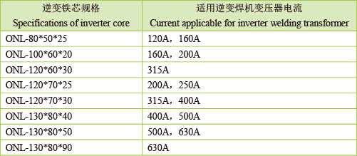 ååå¨éå1.png