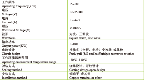 功率变压器的技术参数.png