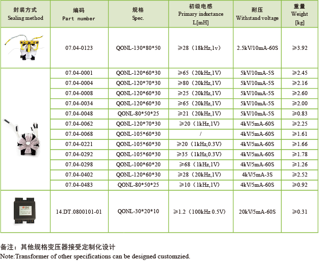 ååå¨éåè¡¨.png